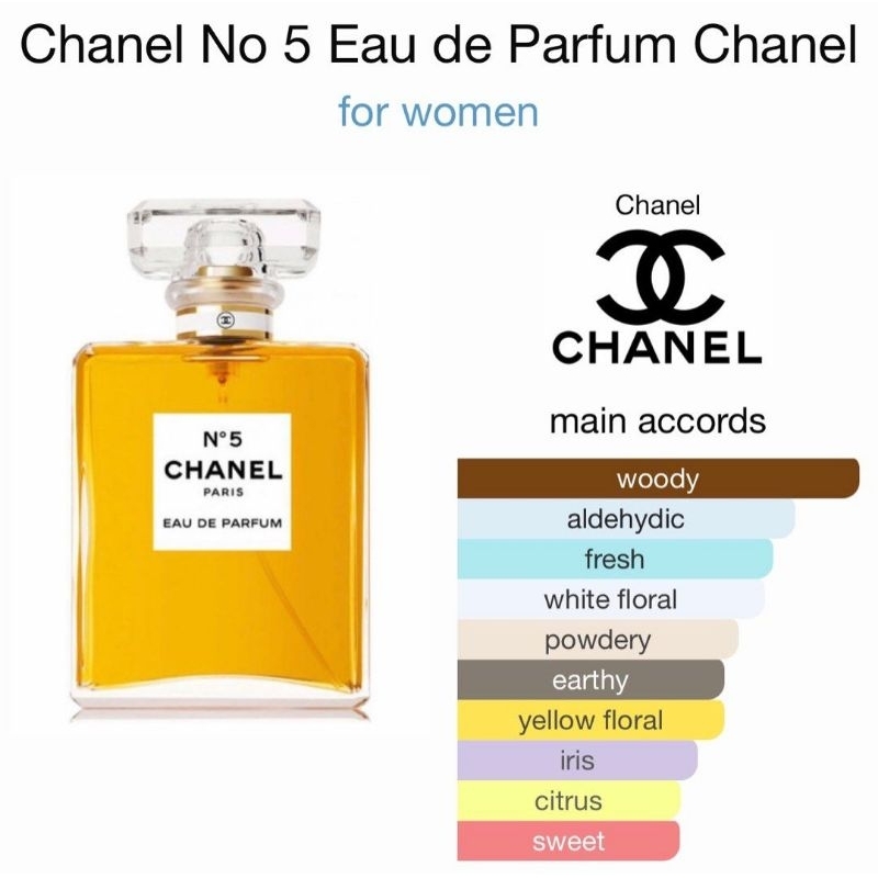 Chanel Premium Box