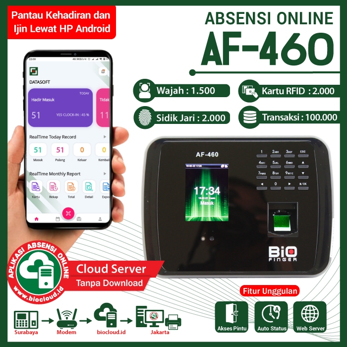 Mesin Absensi Wajah Jari Kartu BioFinger AF-460 USB LAN WebServer ADMS Cloud OnLine Baterai