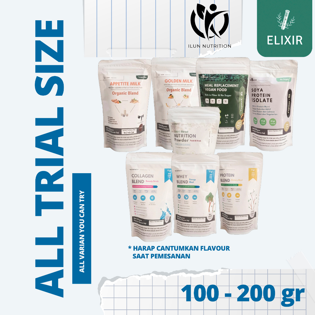 

Trial Size All Product
