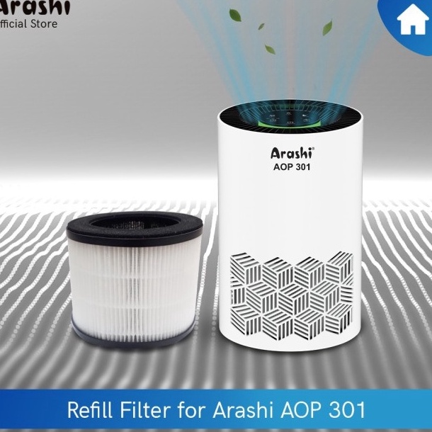 bo Arashi Filter AOP 31 Air Purifier Ruangan Portable HEPA 13 Filter UVA Ion