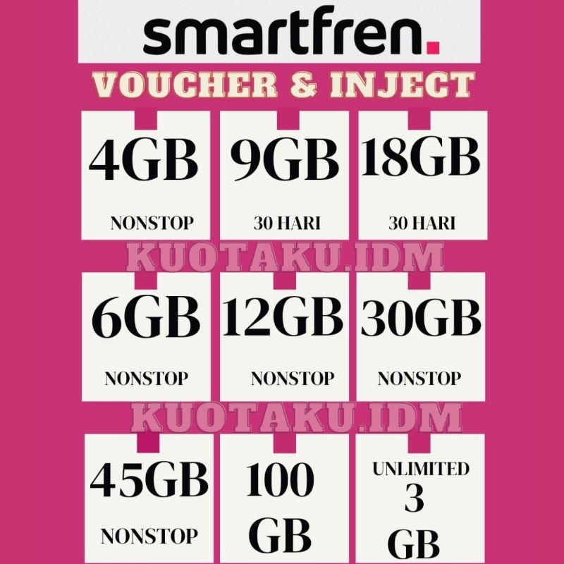 ISI ULANG VOUCHER SMARTFREN 6GB 12GB 30GB 700MB KUOTA NONSTOP UNLIMITED LANGSUNG MASUK / VOUCHER