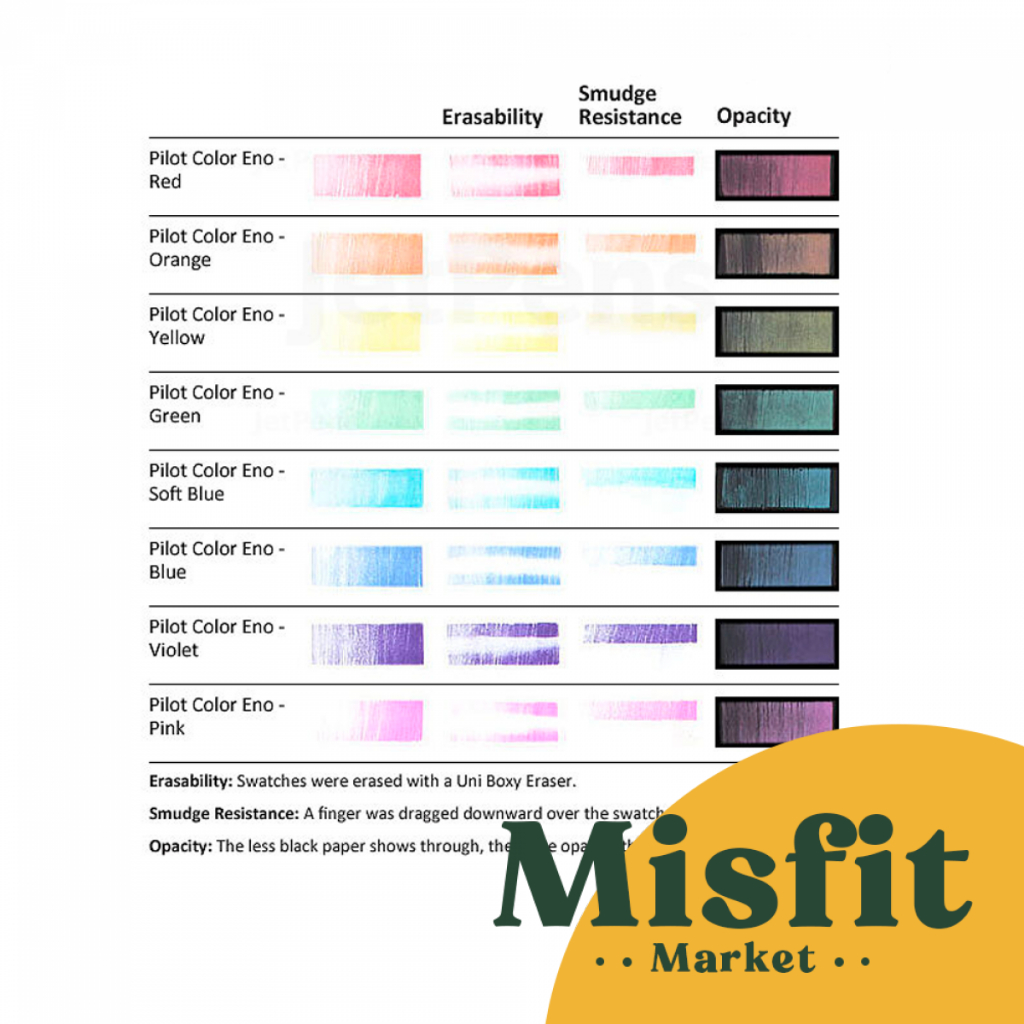 

Ay00! Pilot REFILL Neox Color Eno Mechanical Pencil Lead 0.7 mm isi pensil Warna Warni