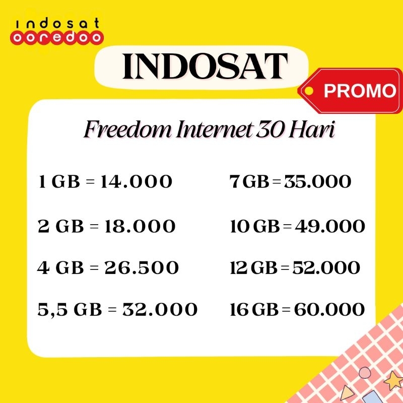 Paket Data/ Kuota Internet Indosat Im3 Freedom Internet 30 Hari