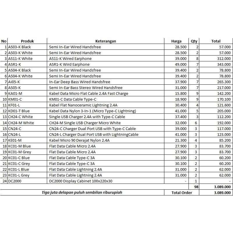 REXI DC2000 / DC2001 Promo murah paket rexi aksesoris free rak sedang RAK DISPLAY
