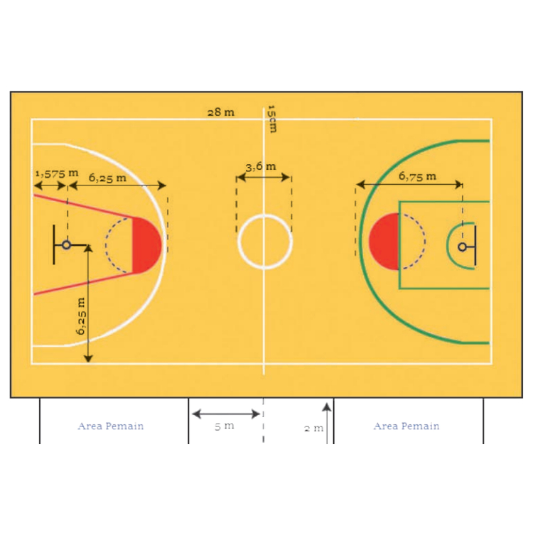 Jasa pembuatan lapangan basket