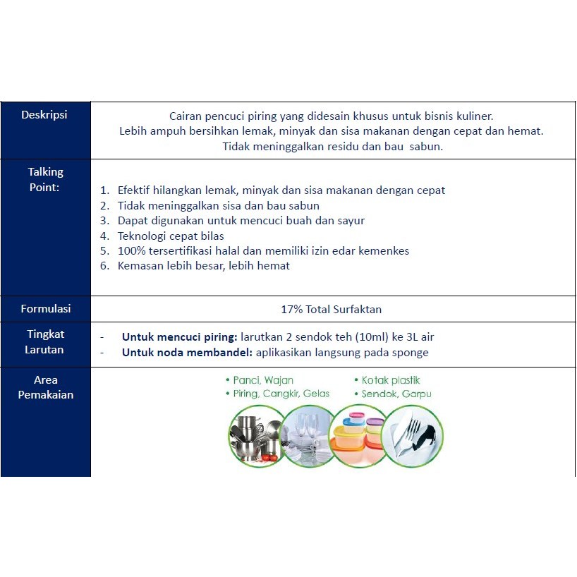 PROMOSunlight Professional Sabun Cuci Piring Cair Jeruk Nipis 1.8 L Pouch Refill Lebih Ekonomis I Su