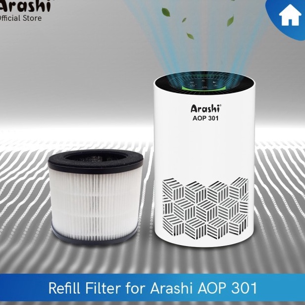 RF Arashi Filter AOP 31 Air Purifier Ruangan Portable HEPA 13 Filter UVA Ion