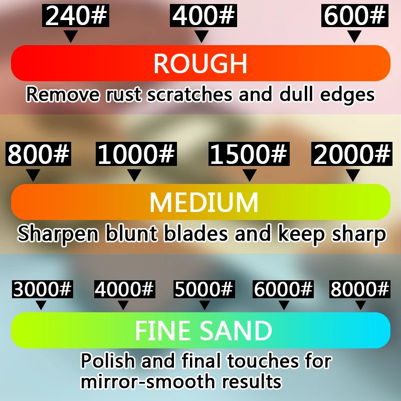 Batu Asah Asahan Pisau Batu Korundum Pengasah Pisau Kombinasi Batu Asahan Pisau Asli Halus Terbaik