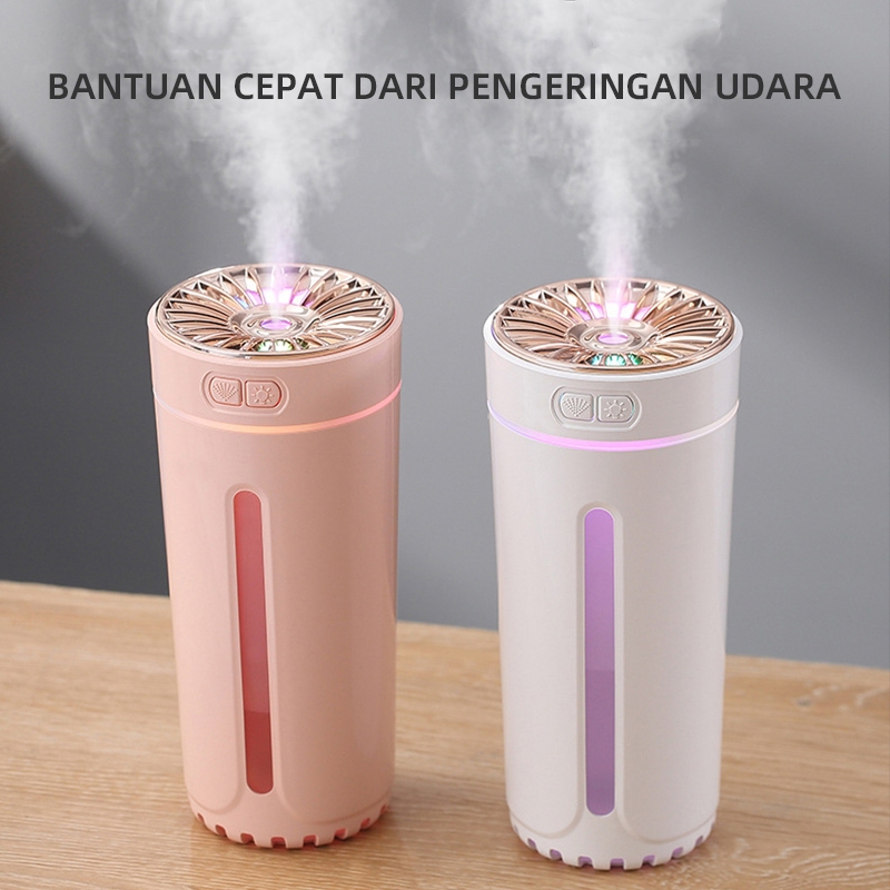NEW DEALS DIFFUSER DAN HUMIDIFIER MOBIL, DIFFUSER AROMATERAPI MOBIL, DIFFUSER DAN HUMIDIFIER MOBIL