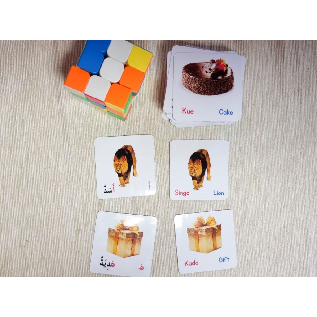 

Flashcard - Kartu Memori (Memory Card) 3 bahasa