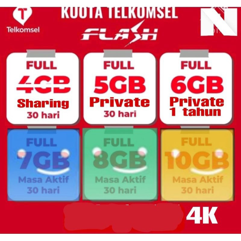Kuota Flash Telkomsel 10gb Ne