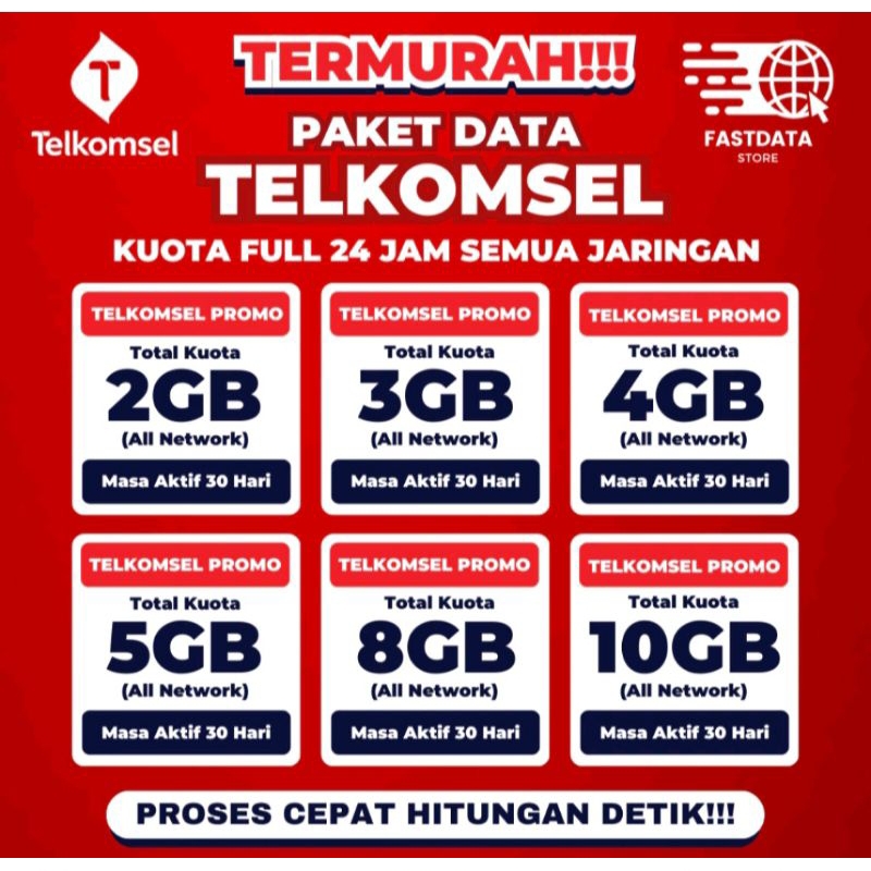 Pulsa Data Telkomsel