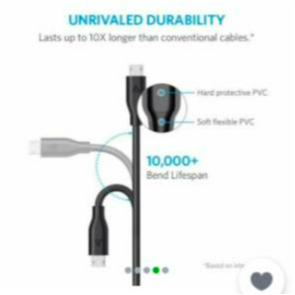 PROMO Kabel Data Anker Kabel Anker Micro Usb Iphone Usb to C fast chaging Power Line 3ft/0.9m,