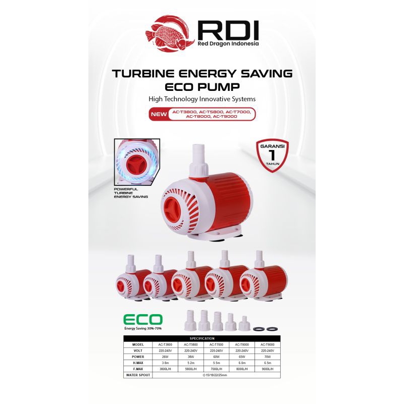 Pompa RDI ACT 3800-5800-7000-8000-9000