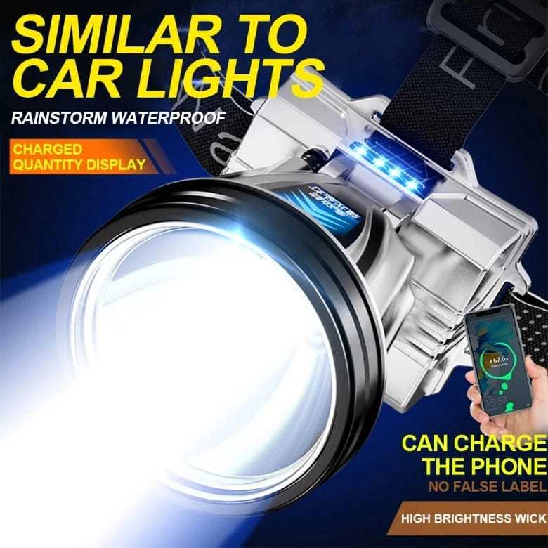 SENTER KEPALA LED TELEPHOTO - MODE SENSOR DAN POWERBANK - TAHAN LAMA - TYPE C