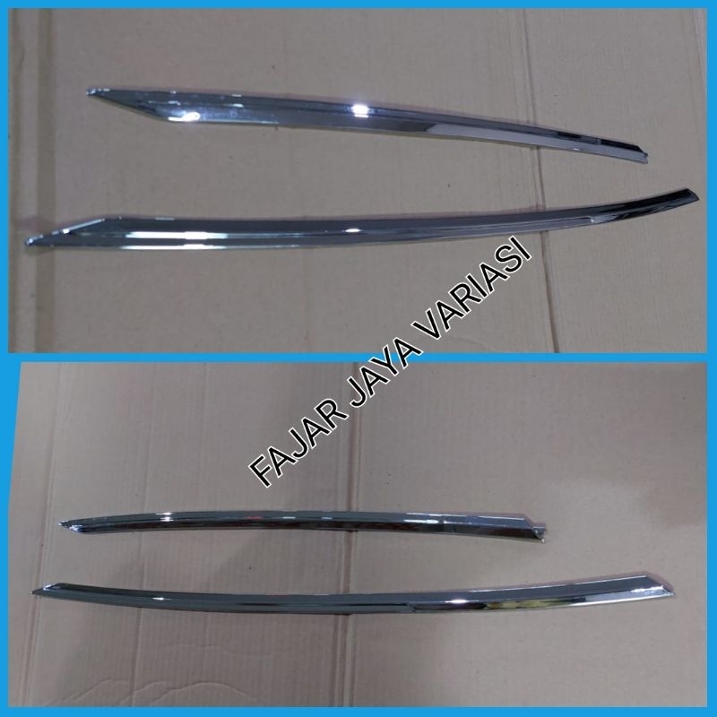 LIST KACA BELAKANG CALYA SIGRA