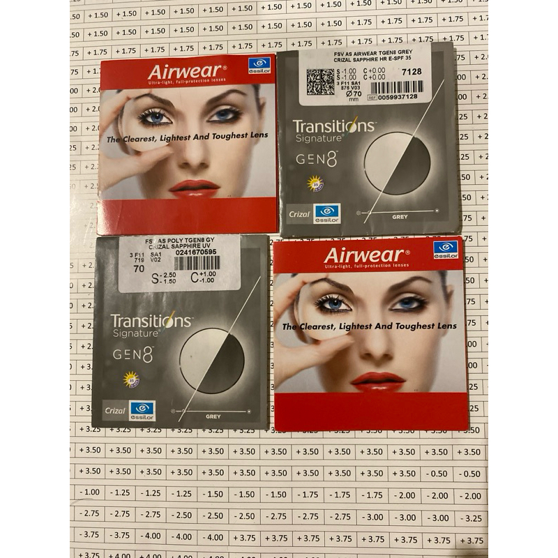 SV 1.59 Essilor Airwear polikarbonat transition  Gen 8 Aspheris, sapphire