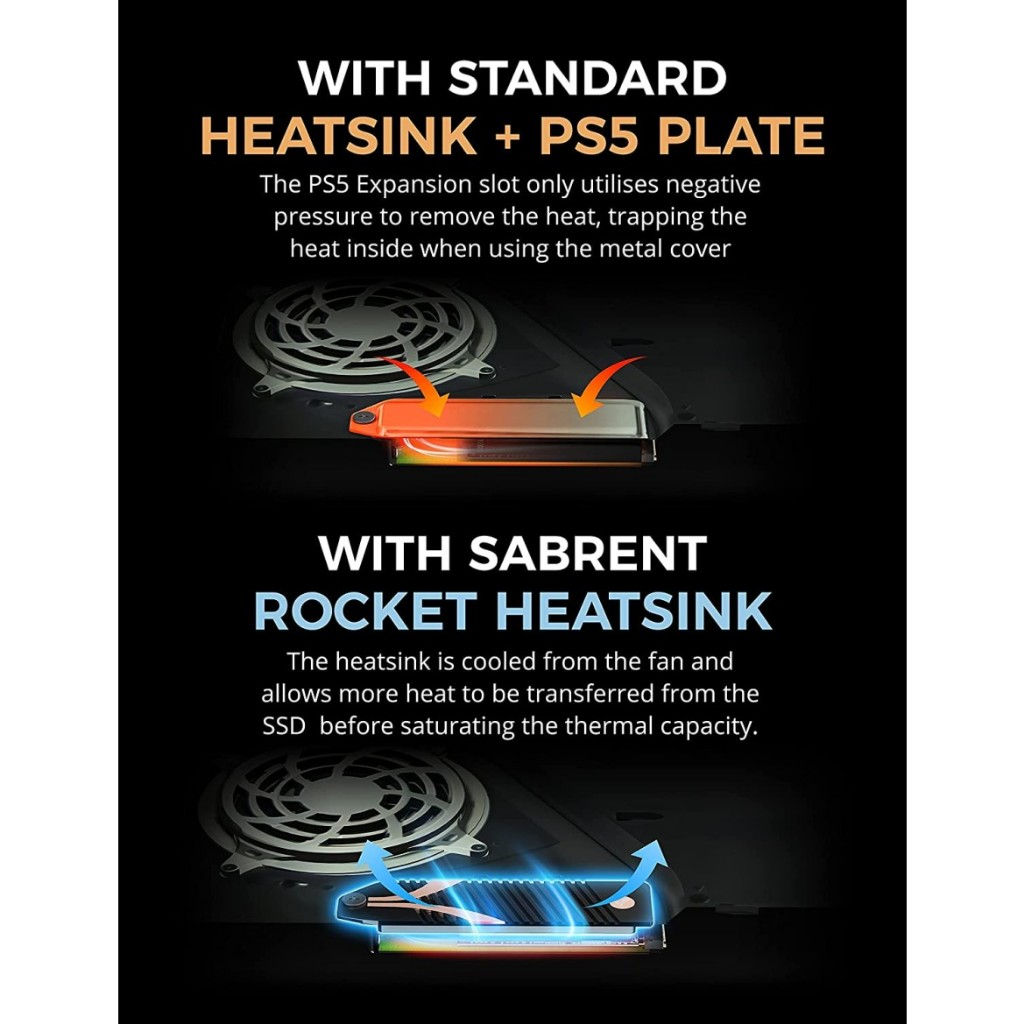SSD PS5 External Accessories 2TB
