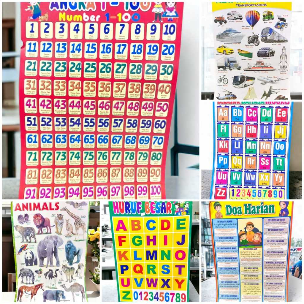 Paket 6 Poster Edukasi Anak Belajar Buah, Hijaiyah, Huruf Alphabet, Angka, Hewan, Doa fv