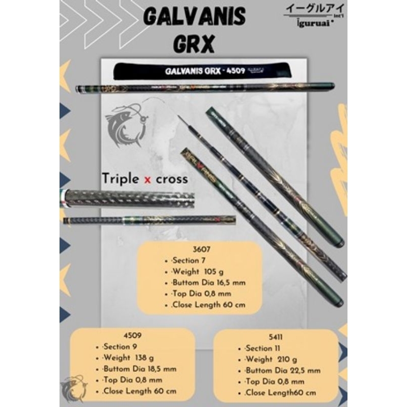 Joran Tegek Iguruai Galvanis 360,450,540