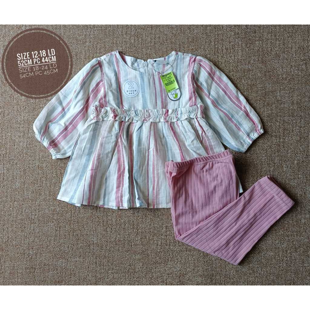 setelan pipiniko anak perempuan