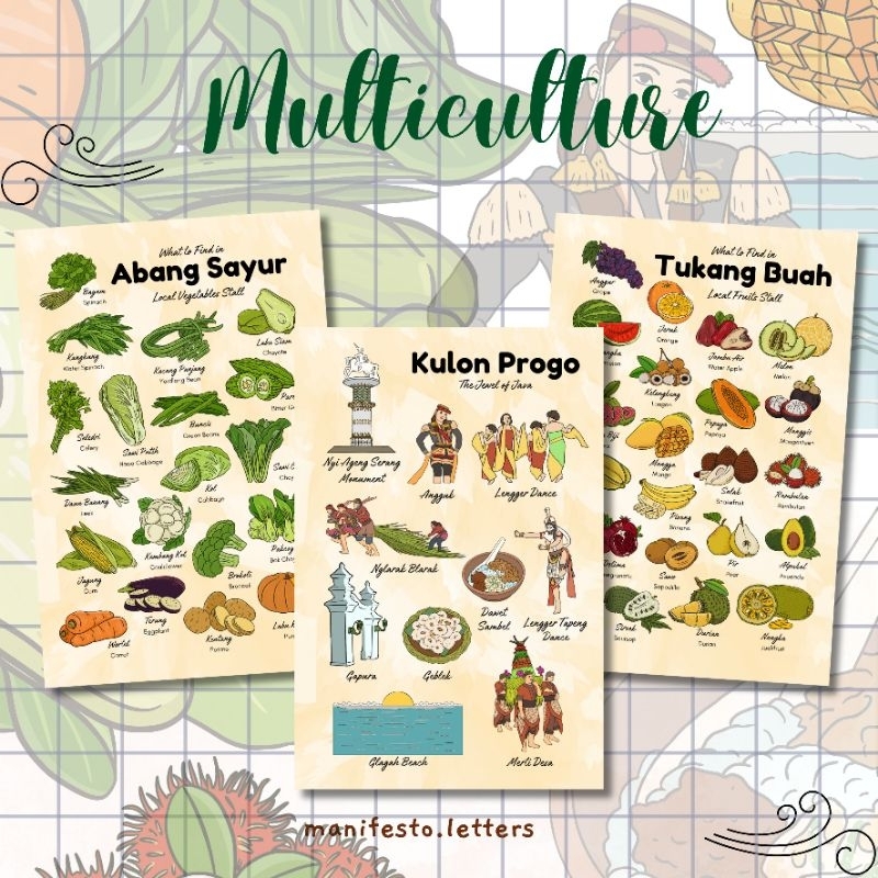 

Postcard The Culture D | Kartupos Multicultural | Budaya Indonesia | Abang Sayur | Kulon Progo | Tukang Buah