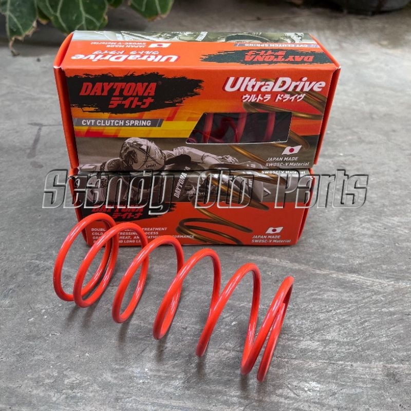 Per CVT Daytona 1500 RPM Beat, Beat FI, Genio, Scoopy #4801