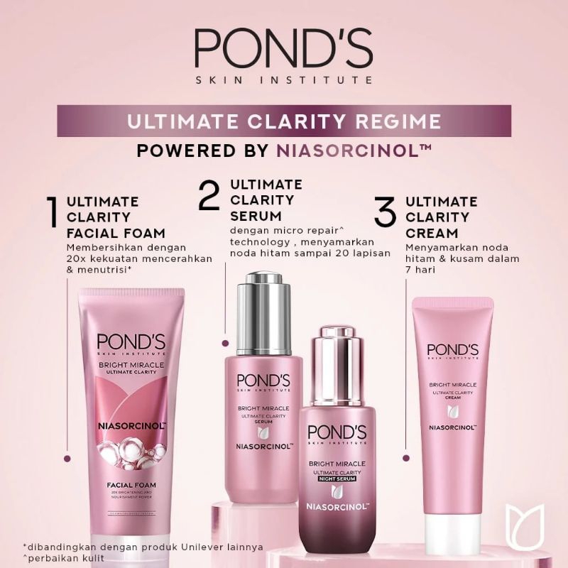 PONDS PAKET BRIGHT BEAUTY / PONDS BRIGHT MIRACLE KEMASAN BARU