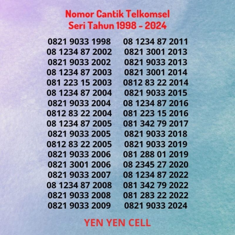 Nomor Cantik Kartu Perdana Telkomsel Simpati Seri Ekor Akhiran Tahun Belakang Buntut 1988 / 2002 / 2