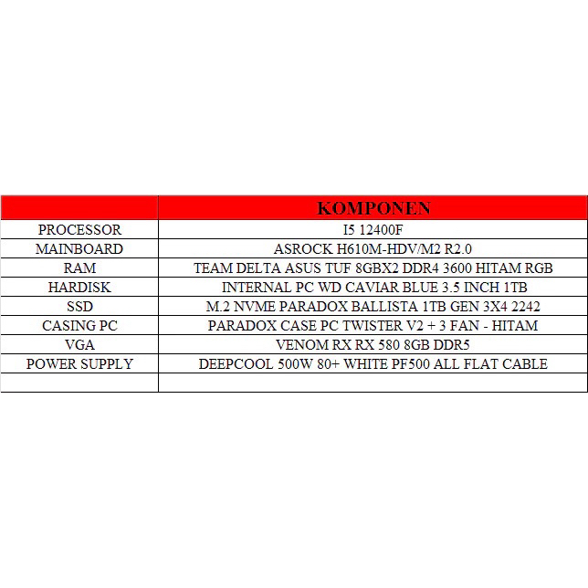 rakitan pc gaming i5 12400f rx580 8gb ram 16gb nvme 1tb hdd 1tb pc only
