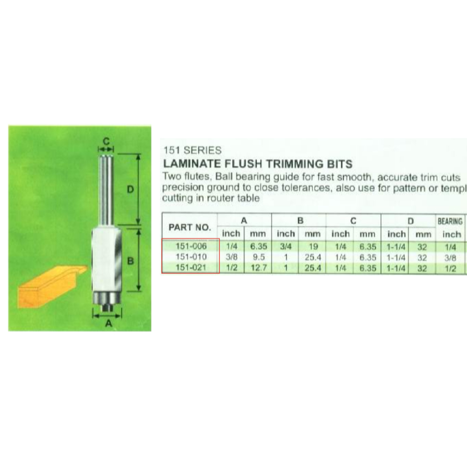 KNK FLUSH TRIMMING / Mata Router Mata Profil
