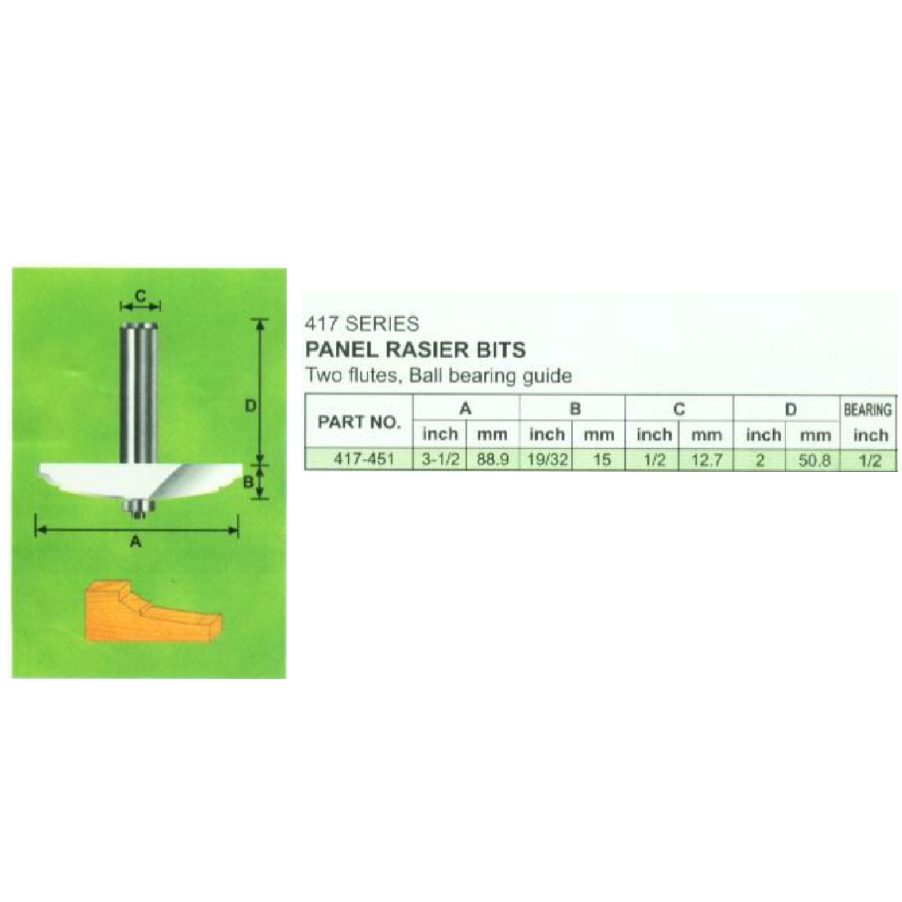 KNK RAISED PANEL PR20 (417-451) / Mata Router Mata Profil