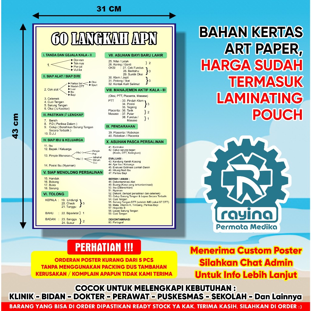 Poster Kesehatan  60 Langkah APN (Asuhan Persalinan Normal)