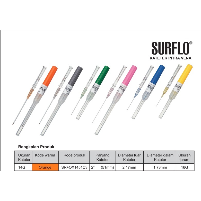Surflo IV Catheter Terumo 16 G Jarum IV Catheter Terumo Box