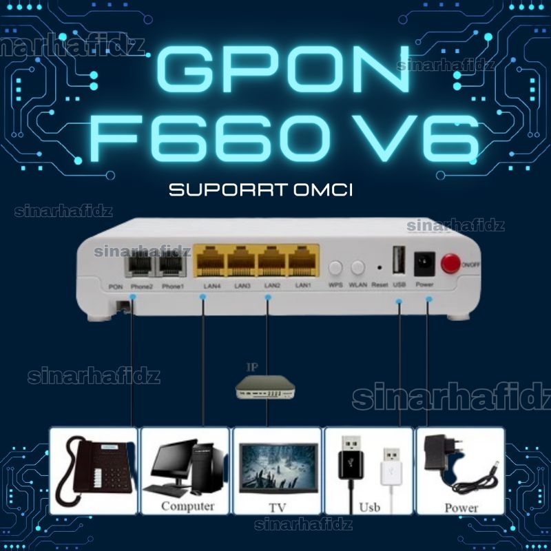 ZTE GPON F660 V6