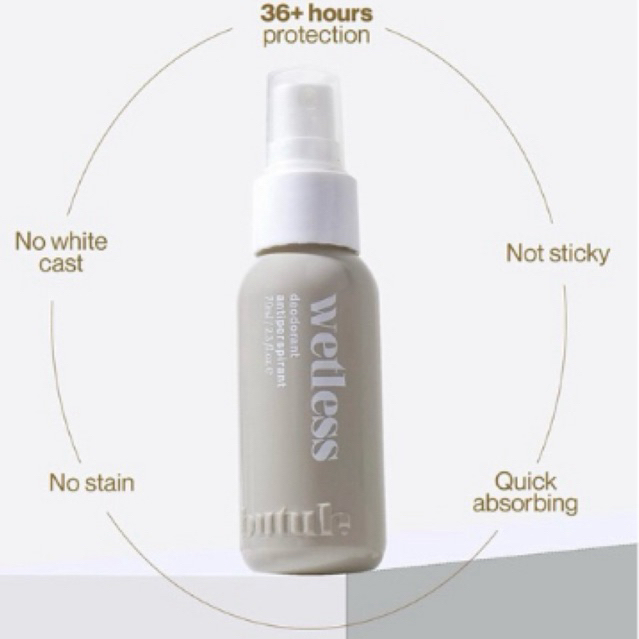WETLESS BUTUH DEODORANT