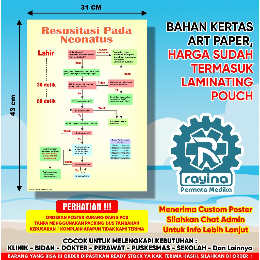 Poster Resusitasi Pada Neonatus