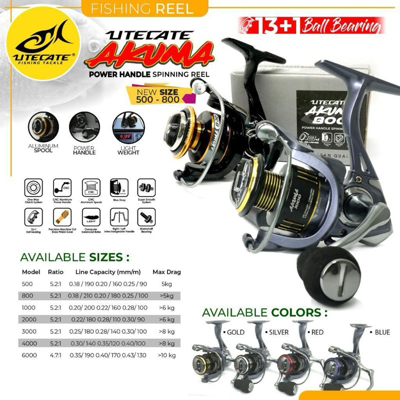 Reel PH Utecate, Akuma Super Smooth System,13+1Ball bearing, Ratio 5:2:1 CNC Aluminium Handle