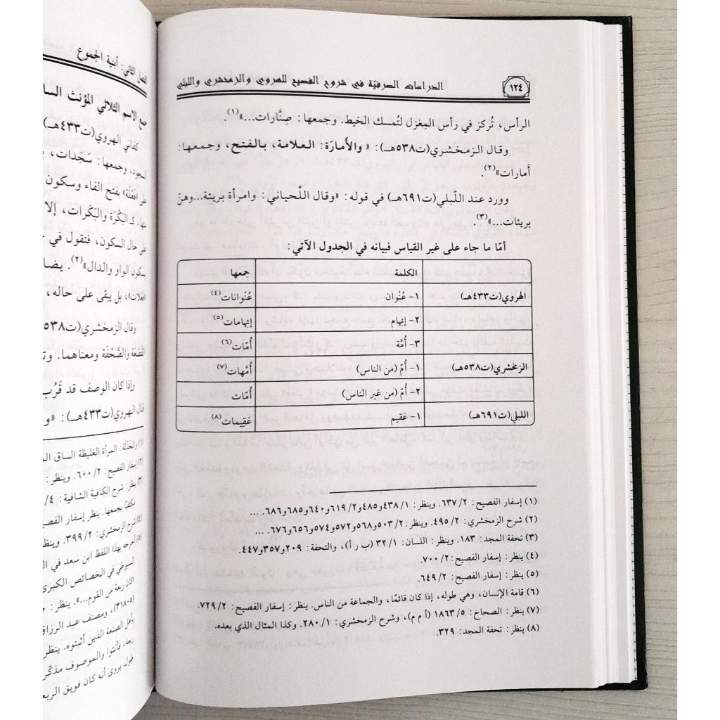 Jual Kitab Ad Dirasat As Shorfiyyah Wayalih Al Adilatul Hammah | الدراسات الصرفية ويليه الأدلة الهامة Impor Original di Toko Kitab Alresalah