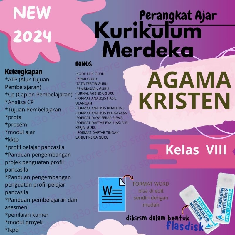 modul ajar AGAMA KRISTEN kelas 8 SMP  kurikulum merdeka