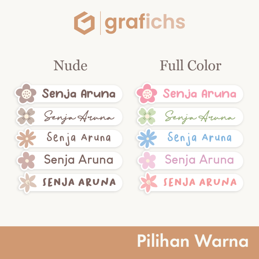 

HJK [90 pcs] Stiker Nama Alat Tulis Sekolah GISS06-10 by Grafichs