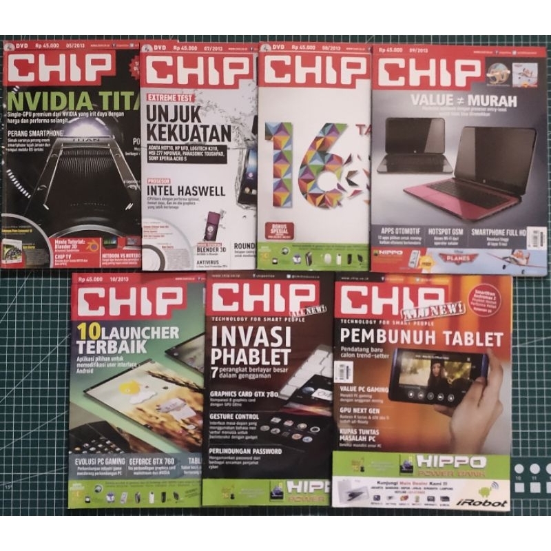 Majalah CHIP Tahun 2013