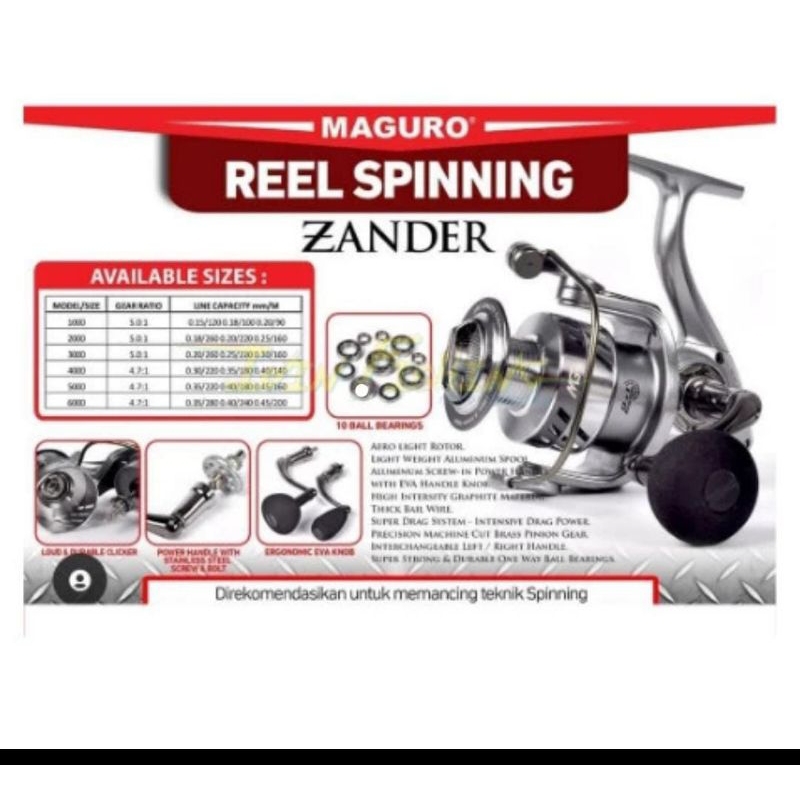 Reel Maguro Zander 1000/2000 Power Handle