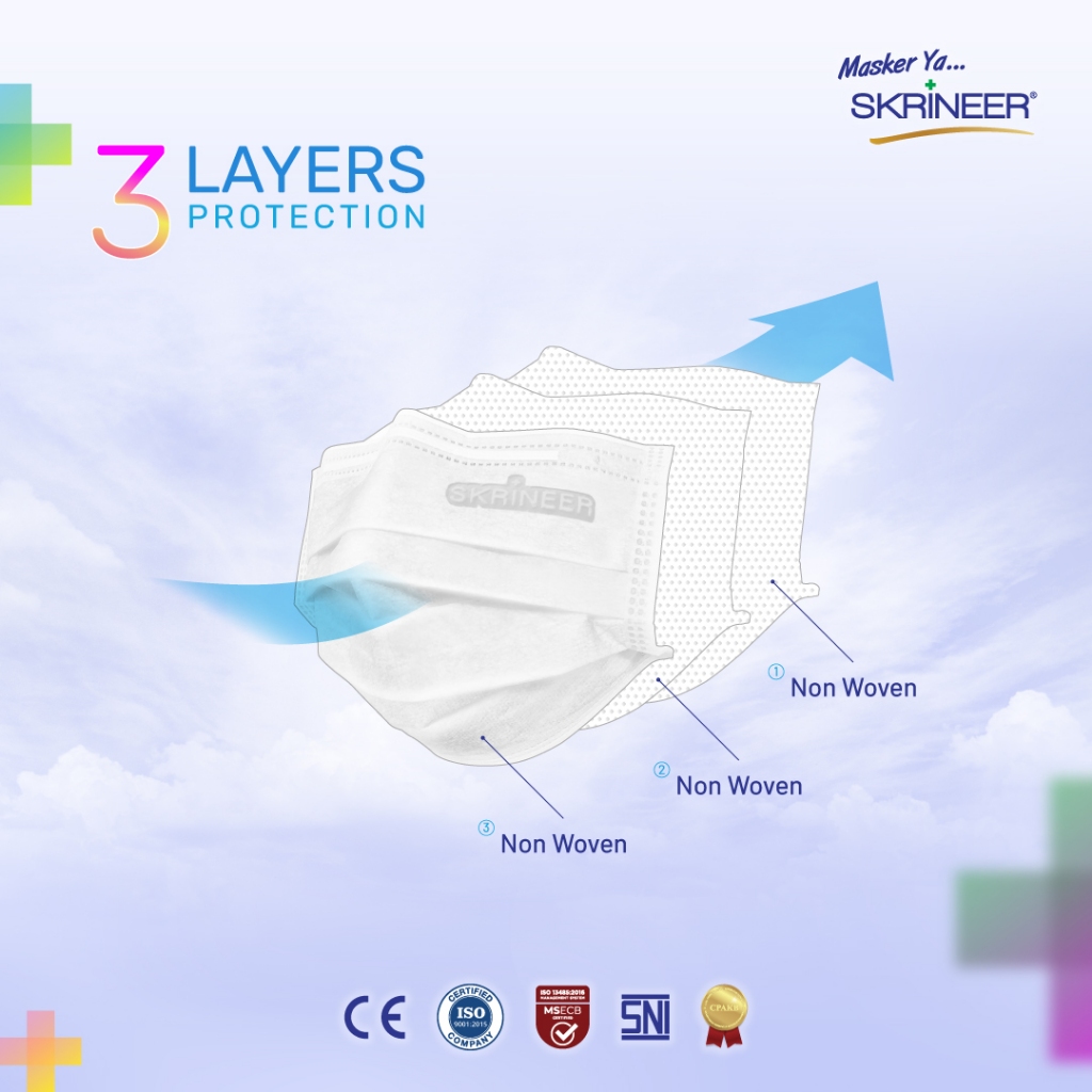 Skrineer Masker Earloop EKO 3ply 50 pcs