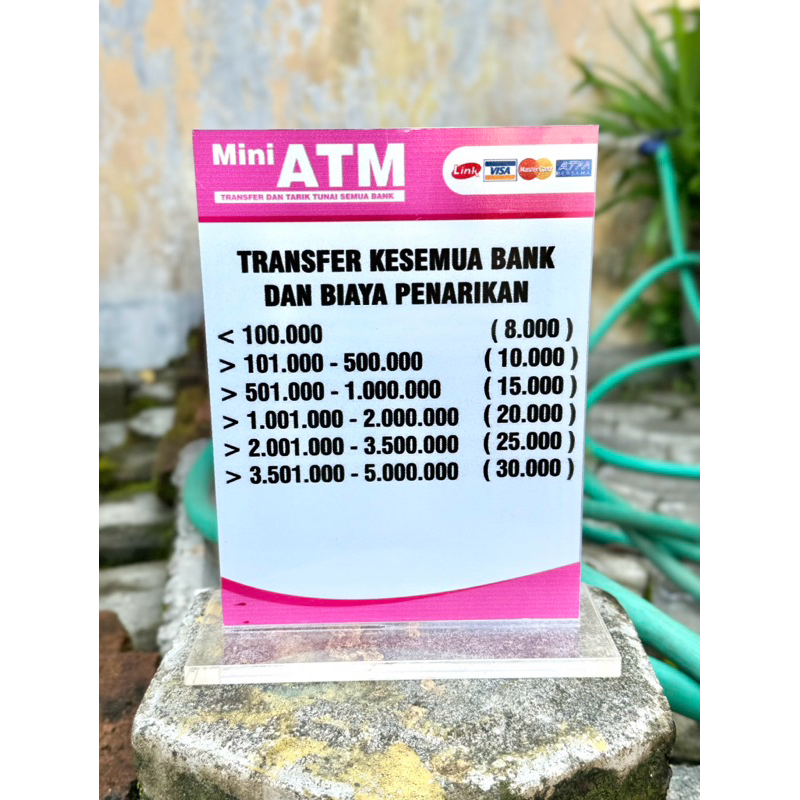 BAHAN TEBAL BISA CUSTOM BIAYA ADMIN AGEN BANK BRI BRILINK UKURAN 15x20