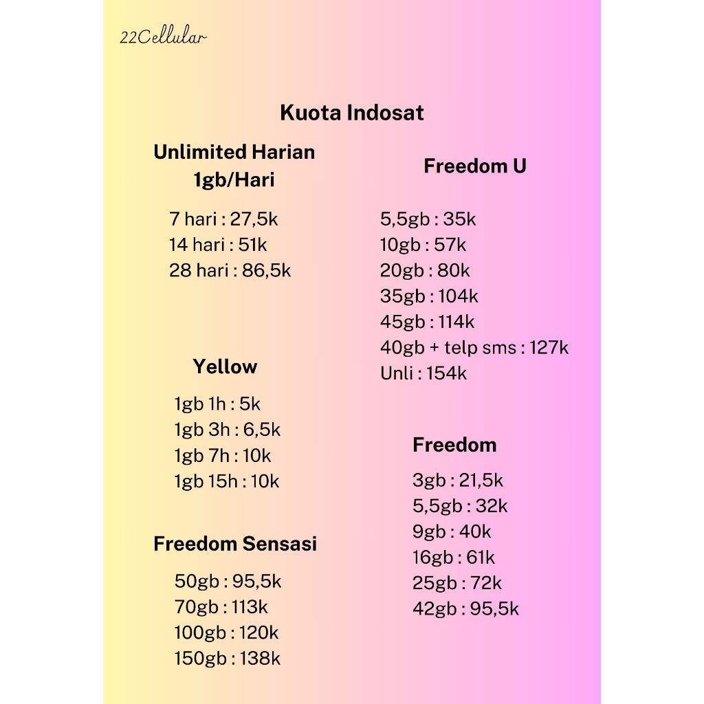 Kuota Indosat Freedom U, Freedom, Freedom Sensasi, Unlimited Harian Termurah Tercepat