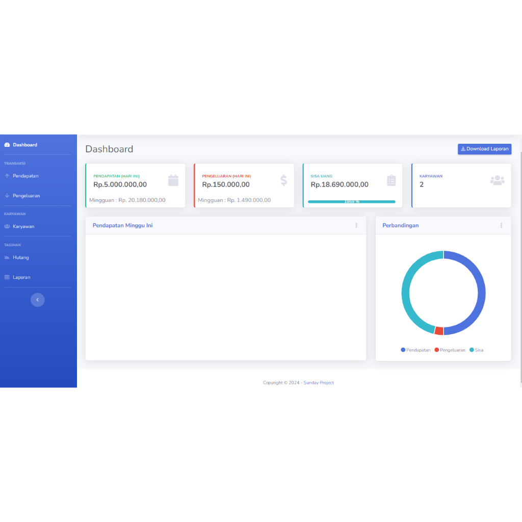 Aplikasi Keuangan Sederhana / Aplikasi Laporan Keuangan / Aplikasi Berbasis Web / Web Aplikasi / PHP