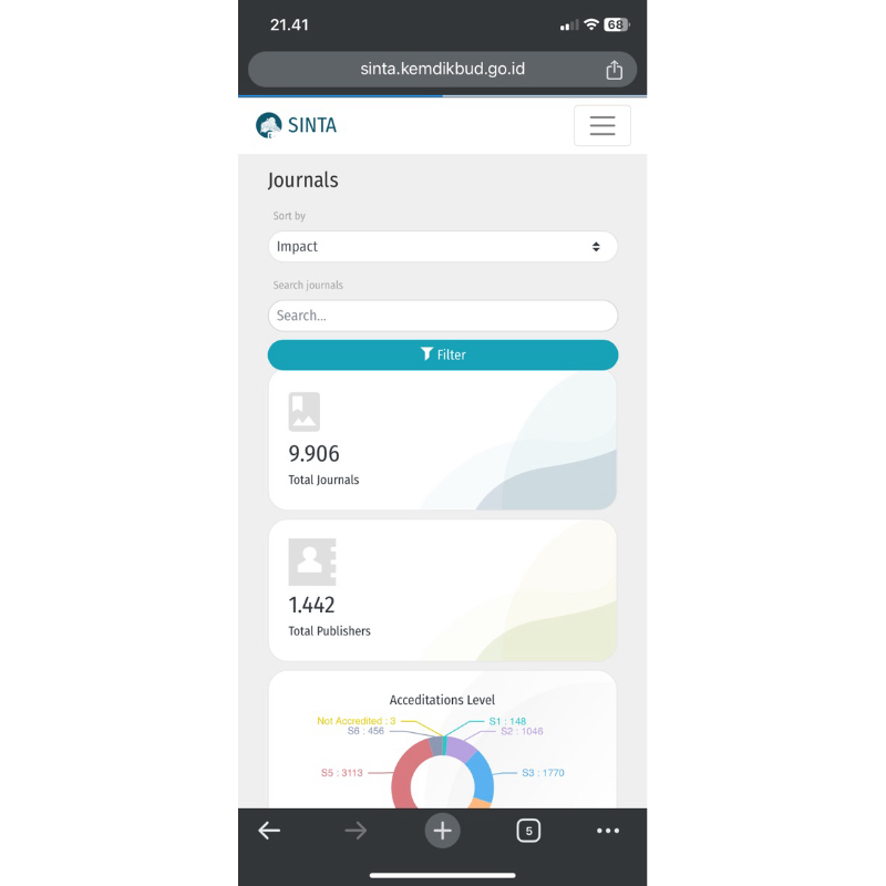 Jasa Download Jurnal Nasional