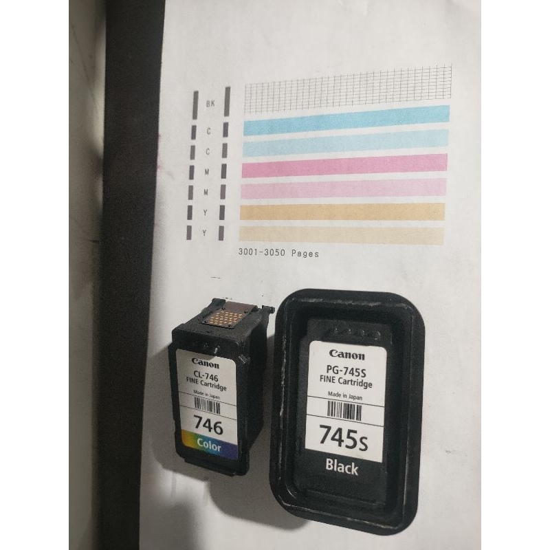 Cartridge Canon 745s & 746