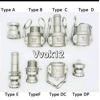 CAMLOCK 3/4 INCH / 75 ALUMINIUM